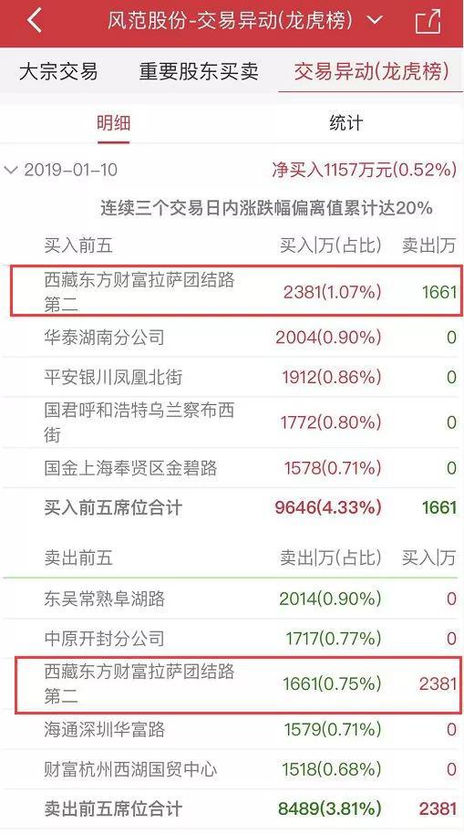 姜堰市天气预报评测1