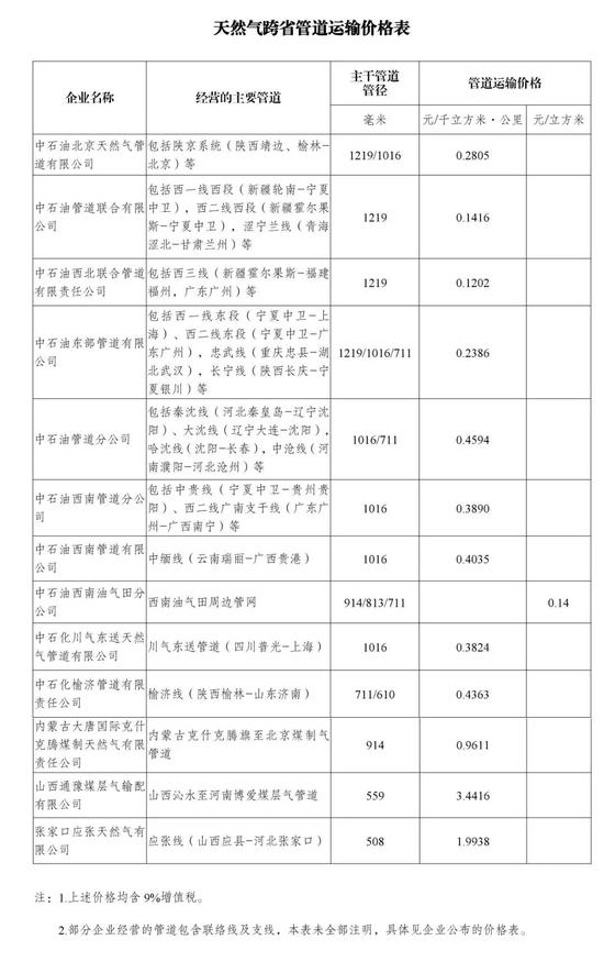 泰顺天气2345评测1