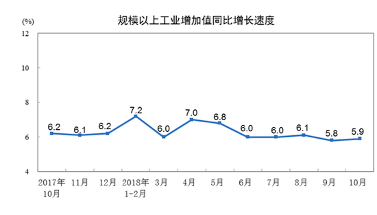 丰镇市天气预报评测2