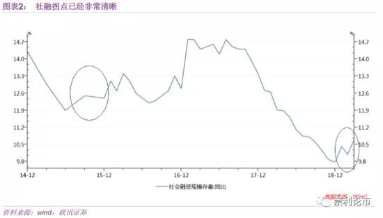 今天天气预报24小时预警评测3