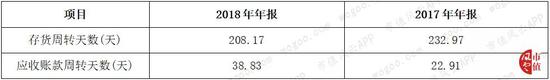 莱州天气2345评测2