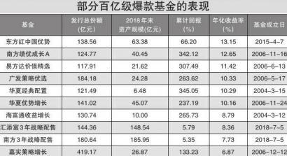 明天天气预报24小时详情评测3