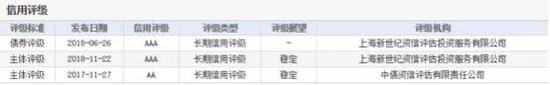 湘潭7天天气预报介绍