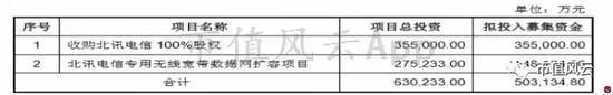 壶镇天气预报介绍