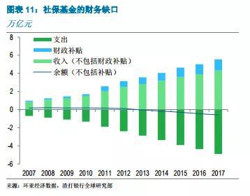 讷河天气介绍