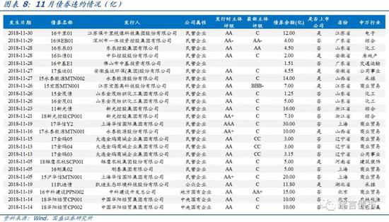 濮阳天气预报查询评测2