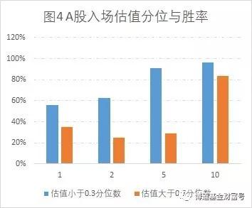 河南南阳一周天气预报评测2