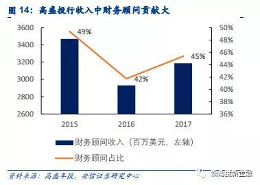 临澧县天气介绍