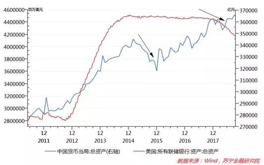 朗乡天气预报评测2