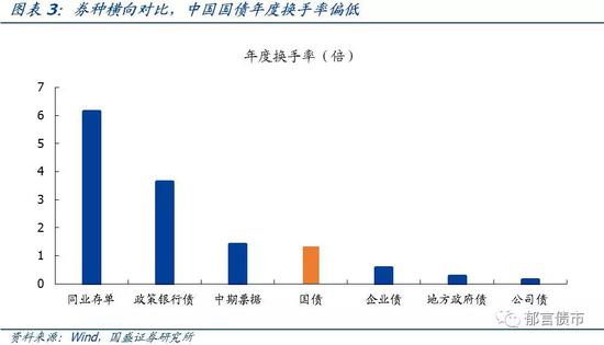 井冈山一周天气预报评测2