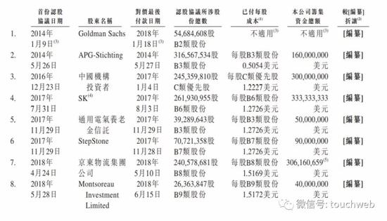 菏泽天气预报一周评测2