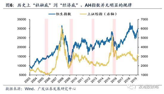 佳木斯富锦天气预报评测2