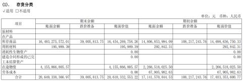 临沂市天气预报评测3