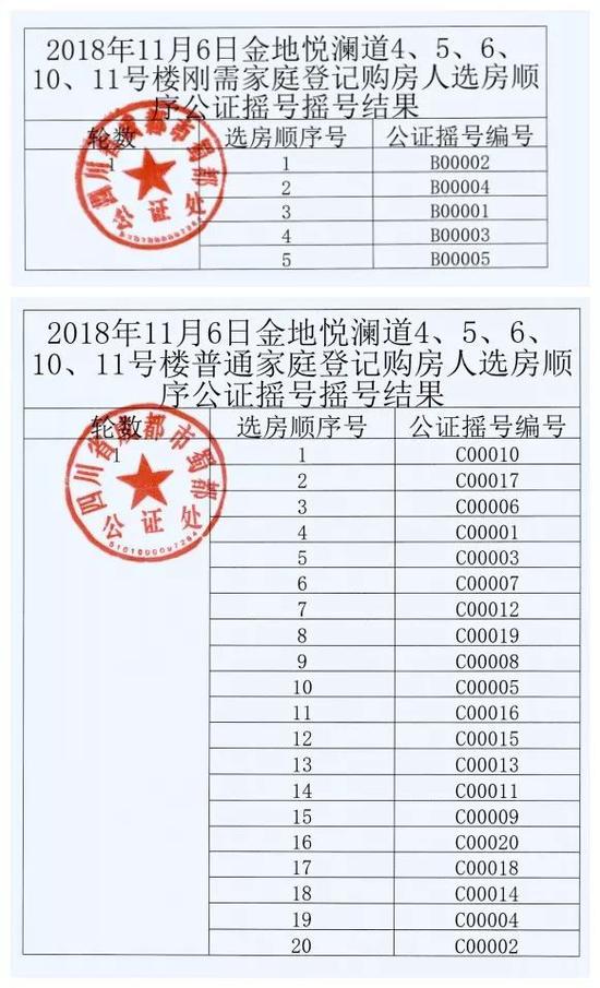 建三江天气评测3