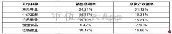 富平天气评测2