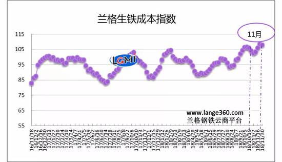 邳州天气评测2