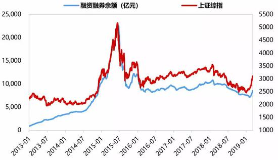 邢台天气2345评测1