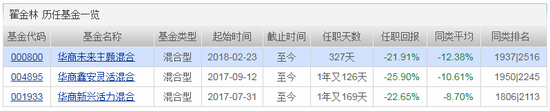 广德天气2345评测1