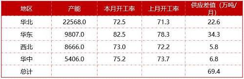 松滋天气2345评测1