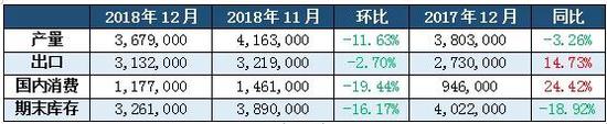 平武天气预报评测1