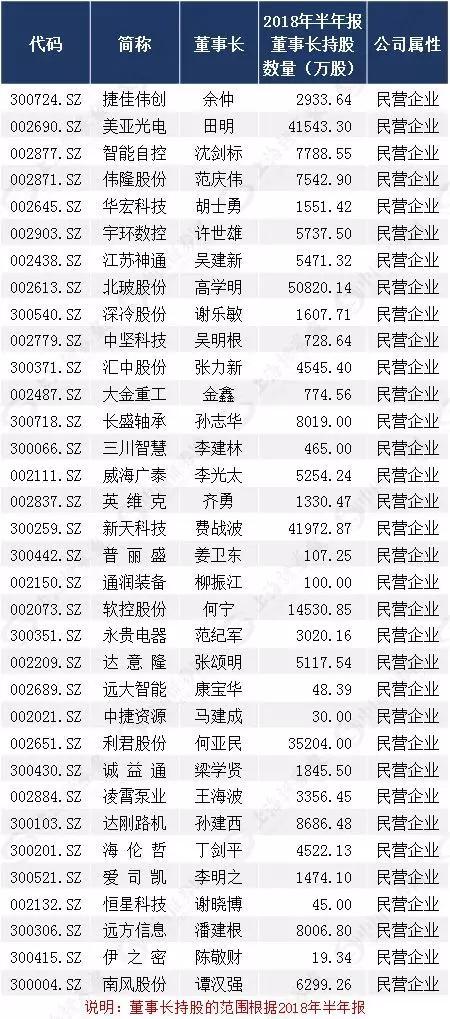 海南天气预报一周评测2