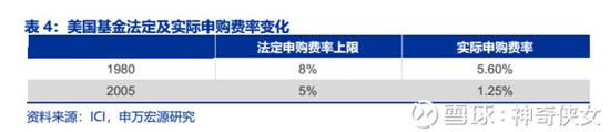 牡丹江一周天气预报评测2