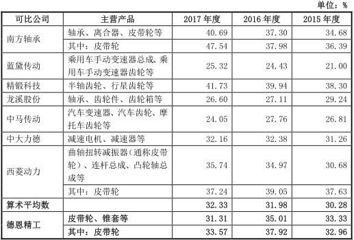 武城天气2345评测2