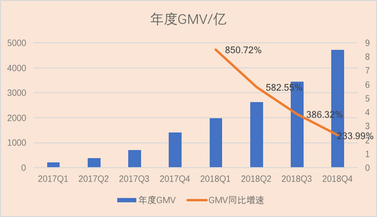 广东省中山市天气评测1