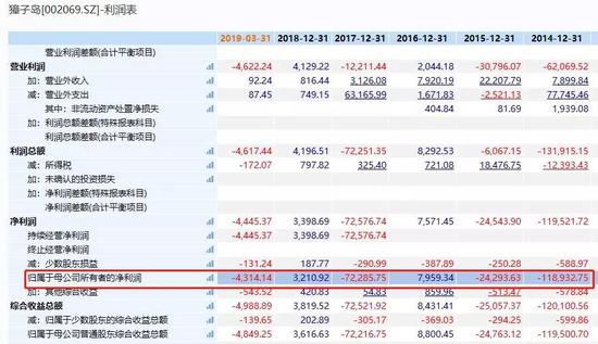 绍兴天气2345介绍