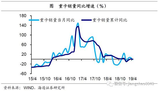 平顶山七天天气预报评测3