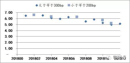 桓仁天气评测3