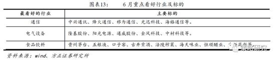 黄河壶口天气评测3