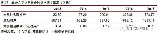 潢川天气评测1