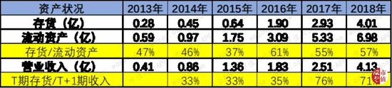 恩平天气评测3