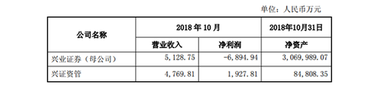 株洲一周天气评测3