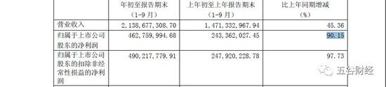 北京天气2345评测2