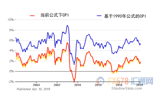 郑州空气质量评测3