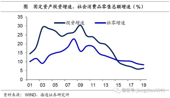 铜仁天气预警评测2