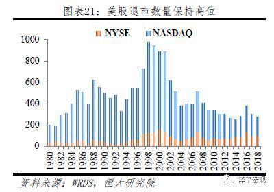 余江天气预报评测3