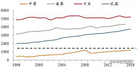 辽宁朝阳天气预报评测3