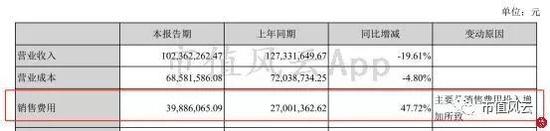 舟山天气2345评测3