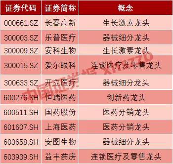 慈利县天气预报评测2