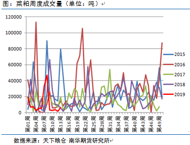 四川康定天气评测3