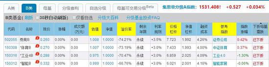 株洲天气预报一周评测3