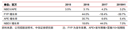 商丘天气预报评测1