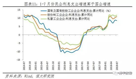 济南天气预报 七天评测2