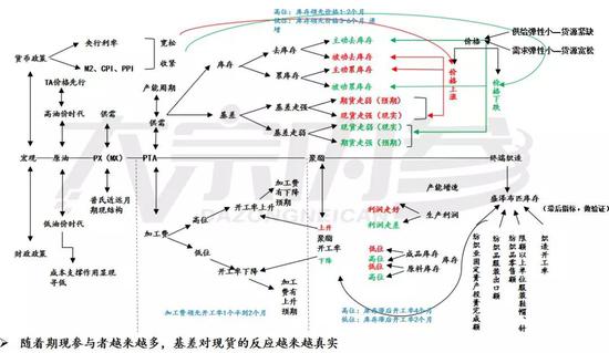 龙里天气评测1