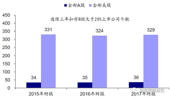 韶山天气评测2