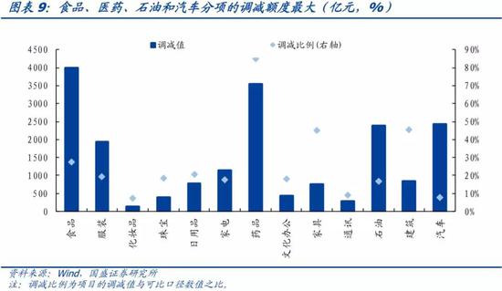 邛崃天气评测3