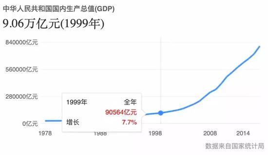 连平天气评测2